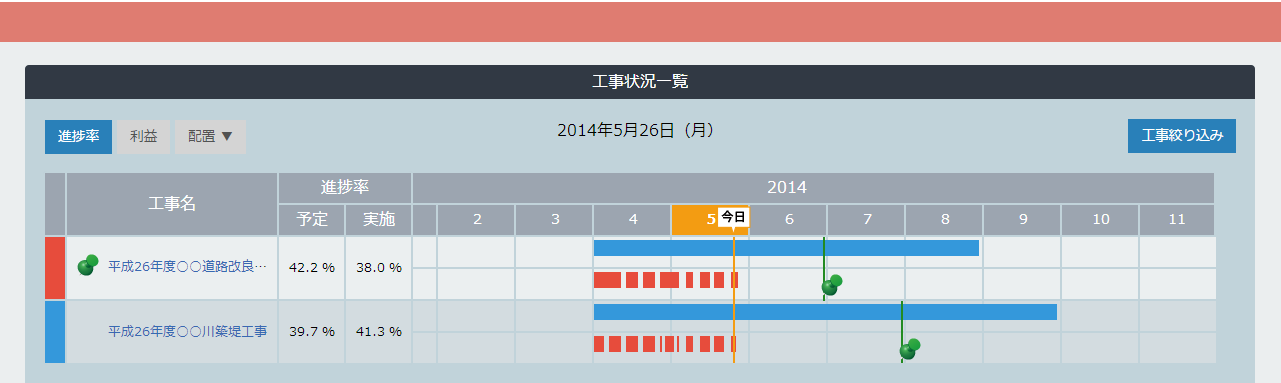 工事進捗