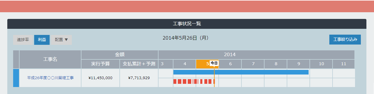 工事状況