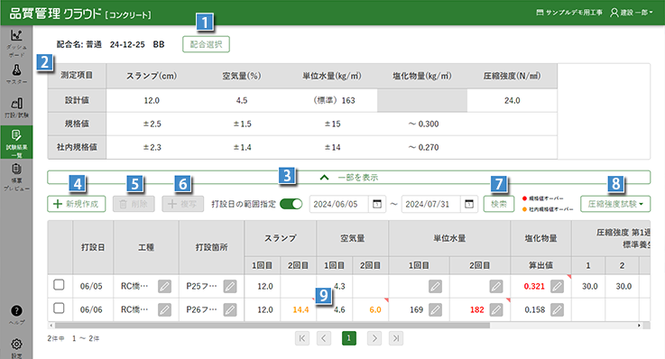 試験結果一覧